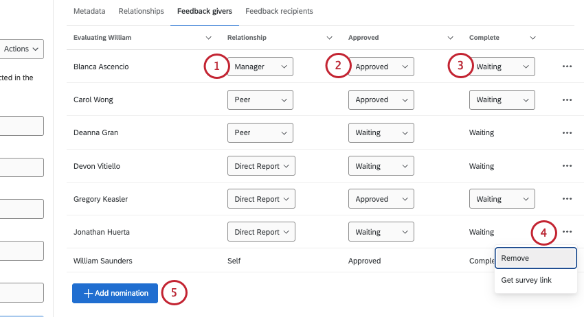 feedback giver and recipient tabs show lists of participants with editable info