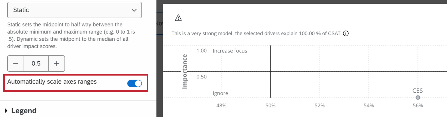 "automatically scale axes ranges" option highlighted