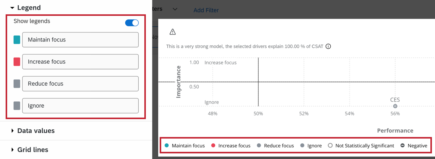 legend values and corresponding legend in the widget both highlighted