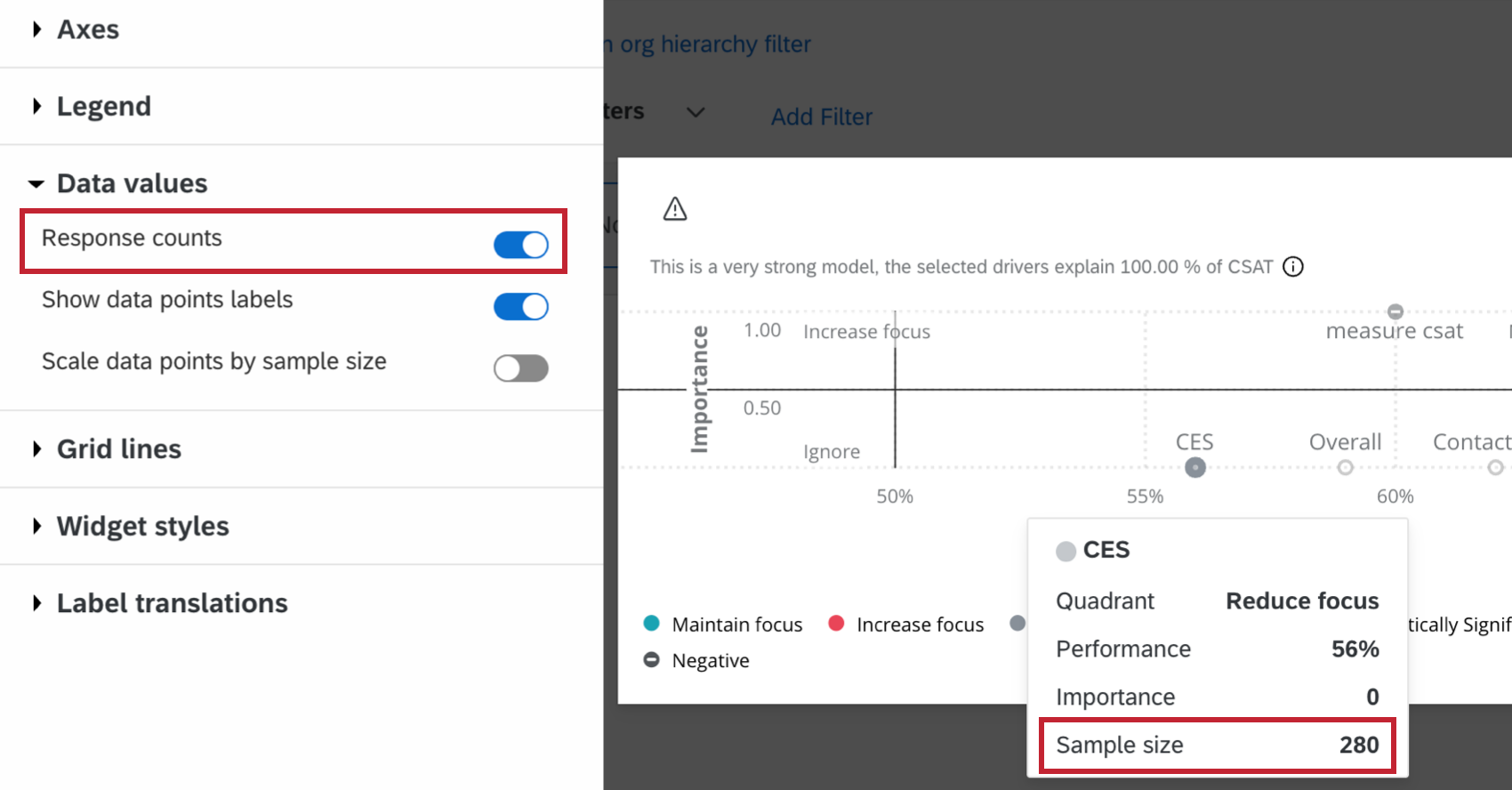 "response counts" option highlighted and enabled, and the corresponding response counts highlighted within the widget