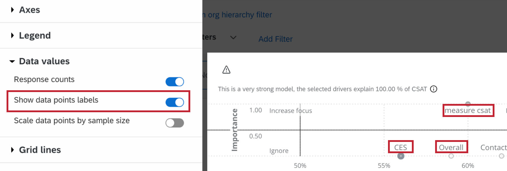"show data points labels" option enabled and the corresponding labels highlighted within the widget