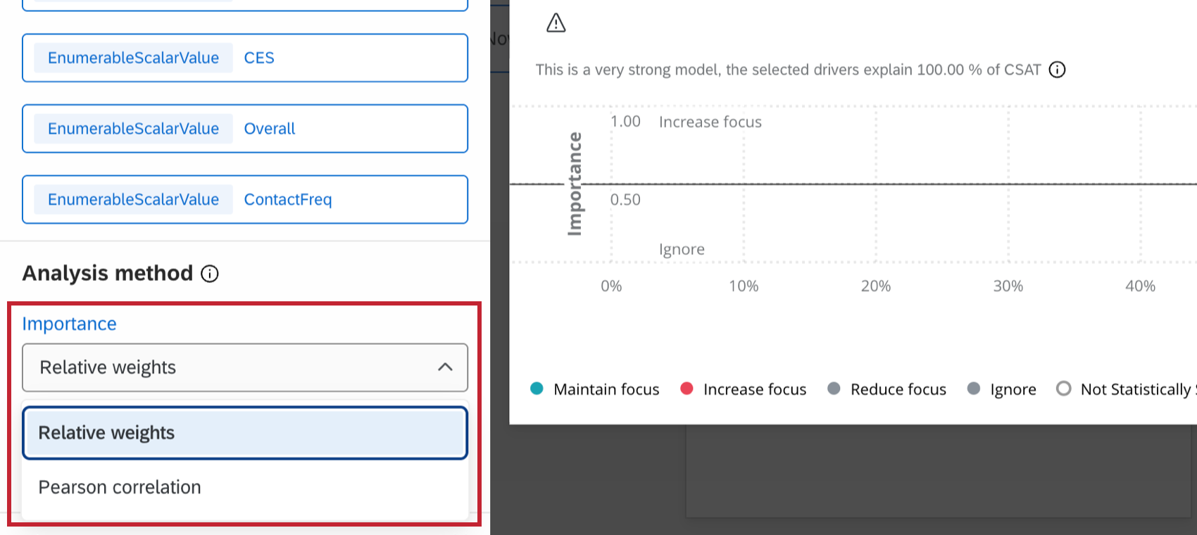 "importance" dropdown in the analysis method section highlighted