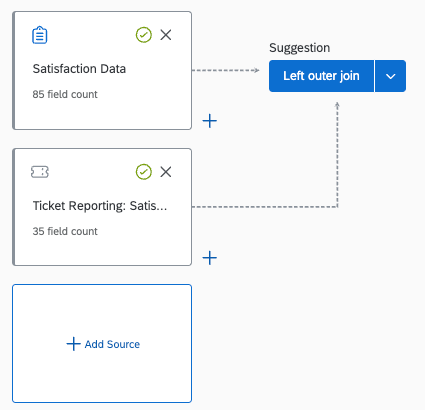a data model has a survey and a ticket data source. next to them is a suggestion saying to make a left outer join