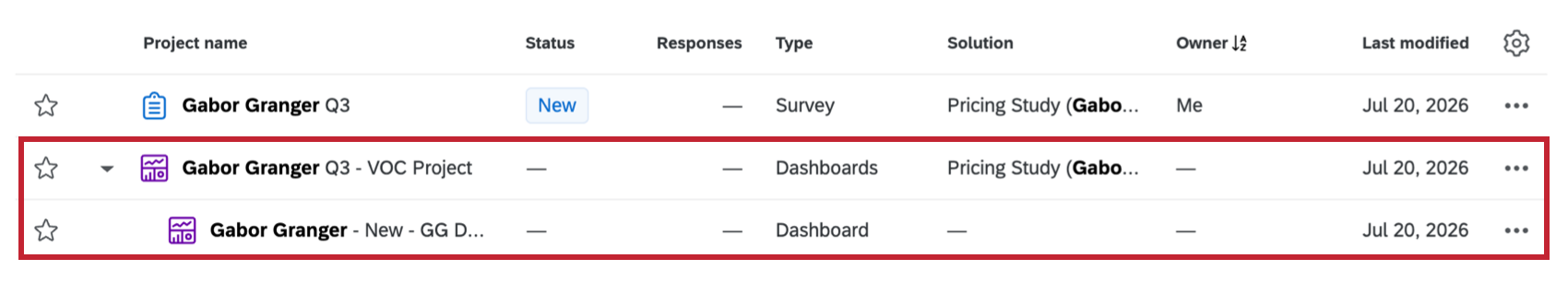 gabor granger dashboard project highlighted within the projects page