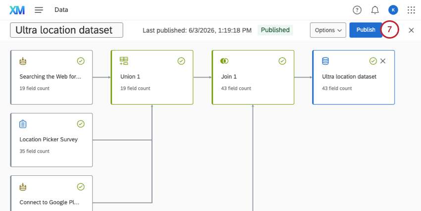 publish button in modeler