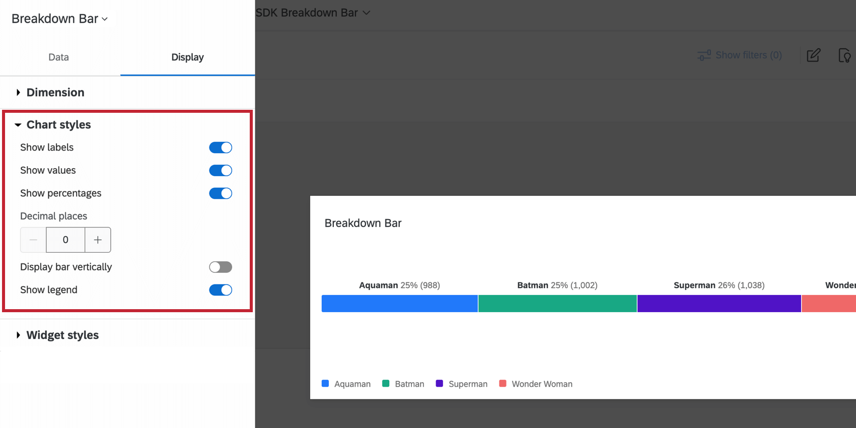 The chart styles section of the display options menu