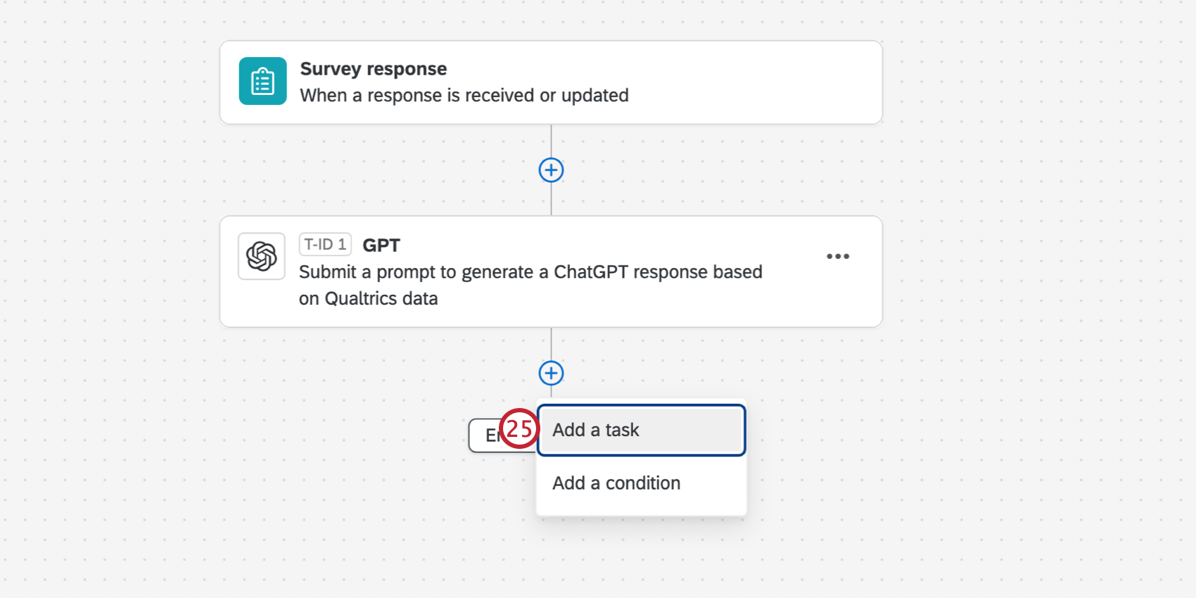 clicking the plus sign and clicking add task