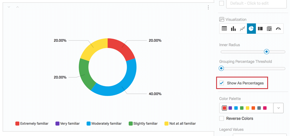 show as percentage is selected in the editing pane and the wedges of the pie chart are represented by percentages