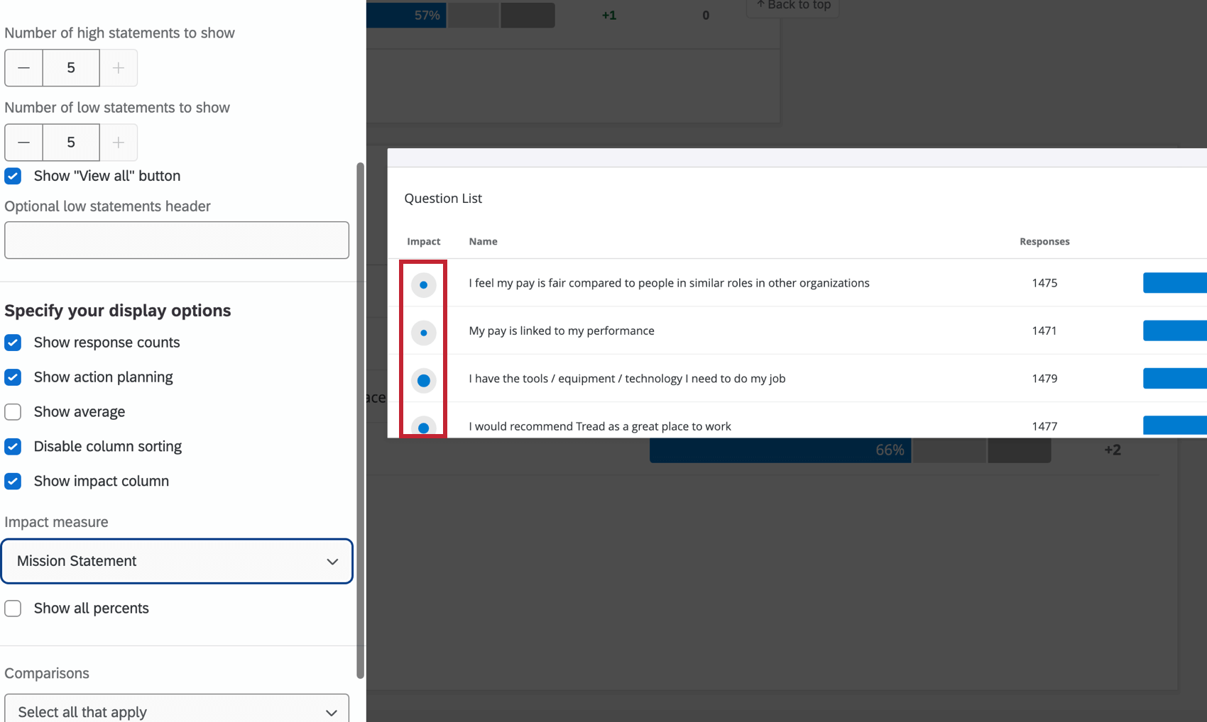 Impact column highlighted in the widget