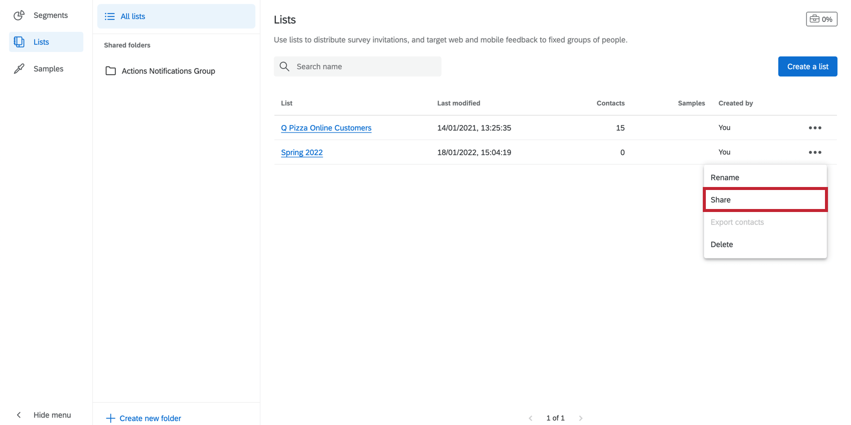 Dropdown expanded next to a mailing list to show the share option