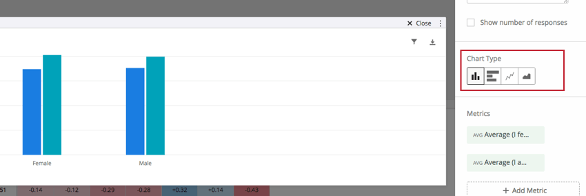 Simple Chart editing pane highlighting Chart Type settings