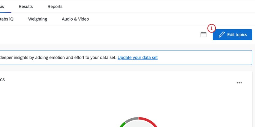 Edit topics