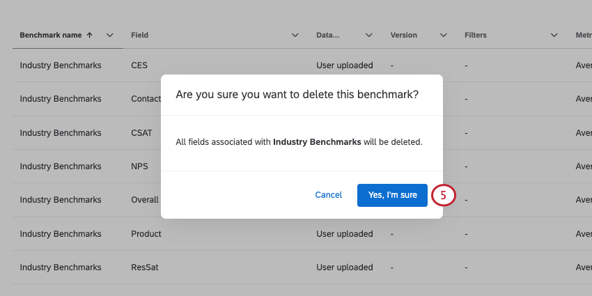 pop up window with a warning about the impact of deleting benchmarks