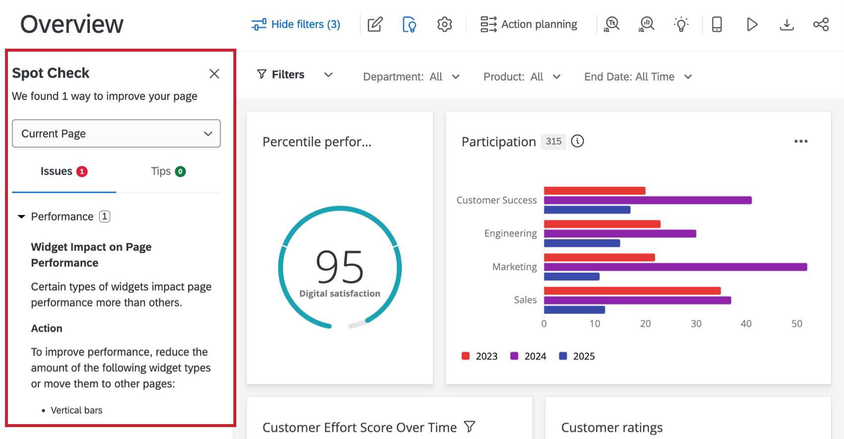 spot check within a dashboard page