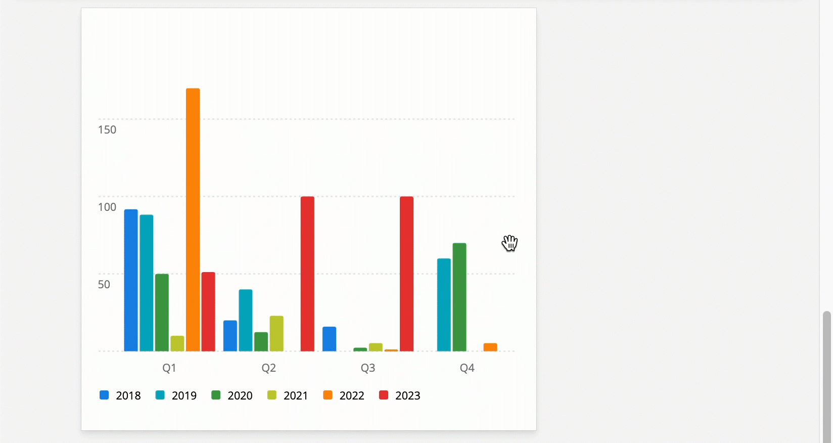 gif of a widget being dragged and dropped around the dashboard