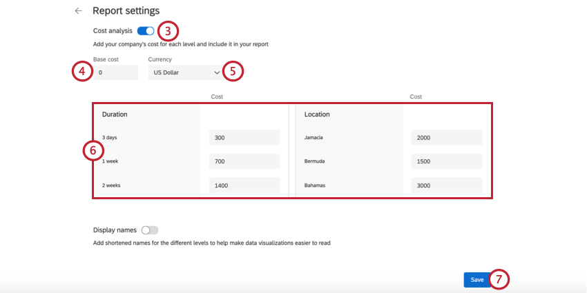 enabling cost analysis in report settings and defining the costs