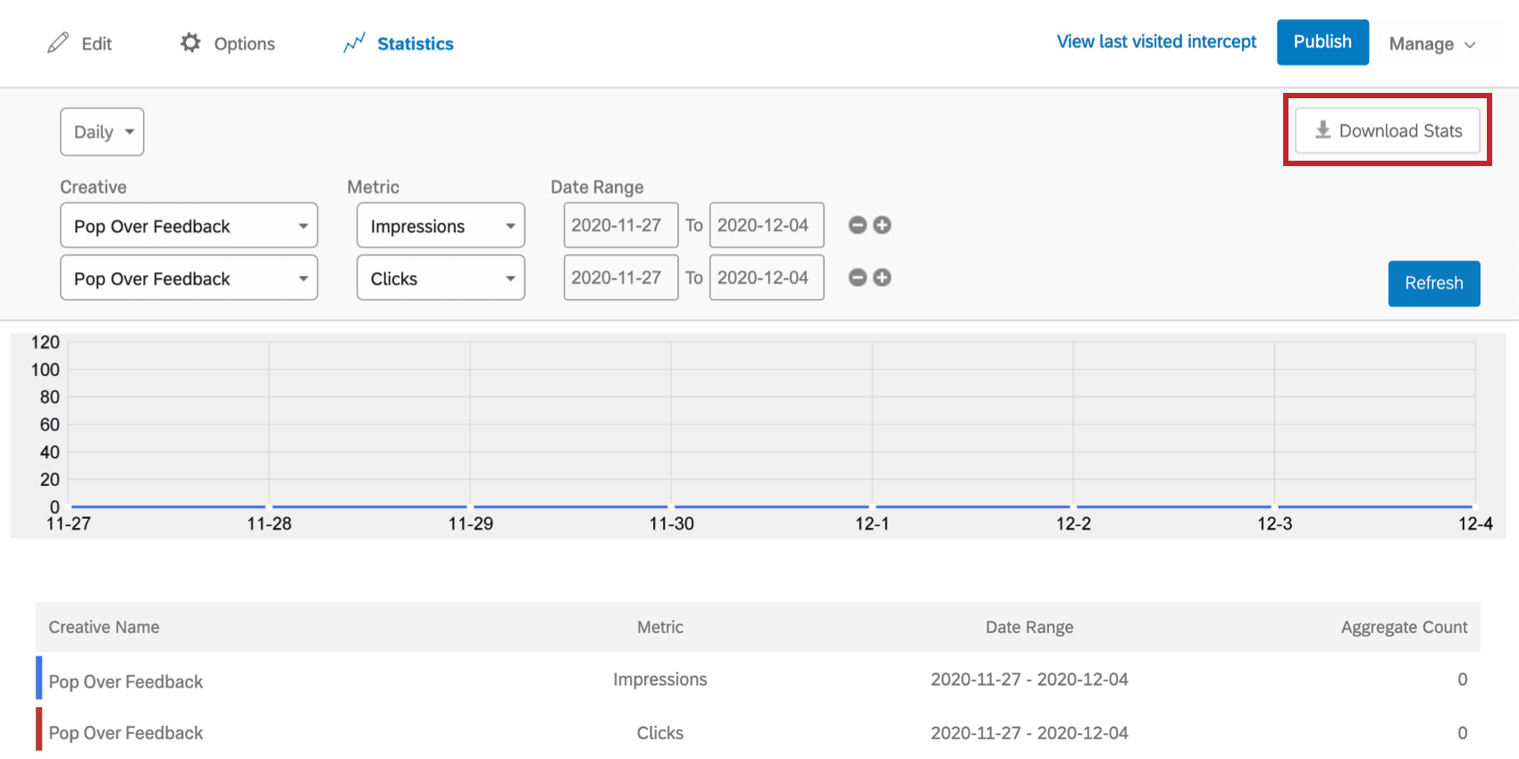 Download Stats button on upper-right