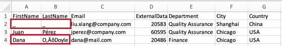 CSV file where chinese characters are replaced with underscores, and the apostrophe in a last name become random symbols