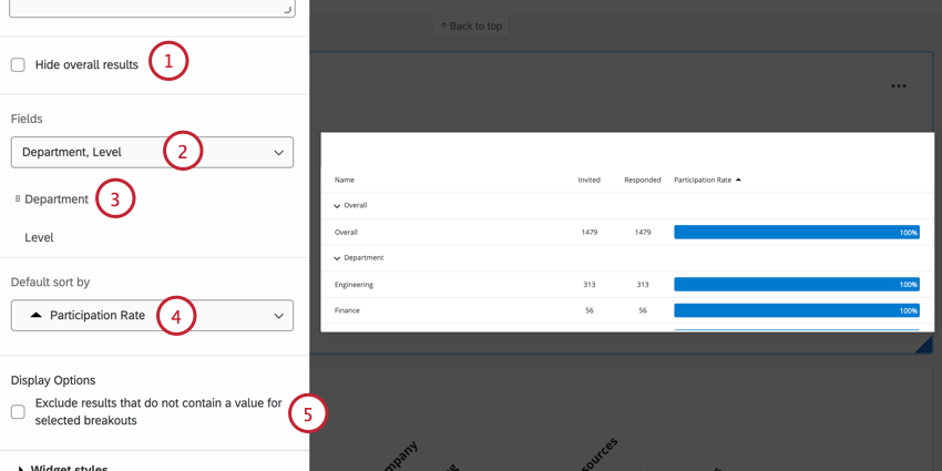customizing a response rate widget