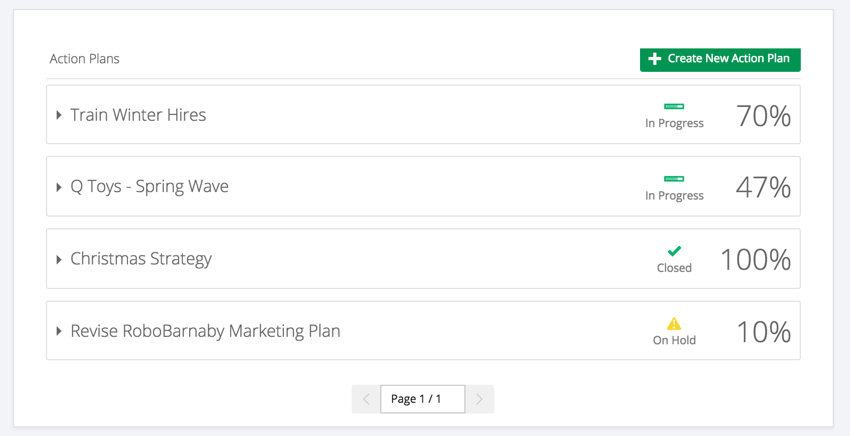 Action planning editor widget