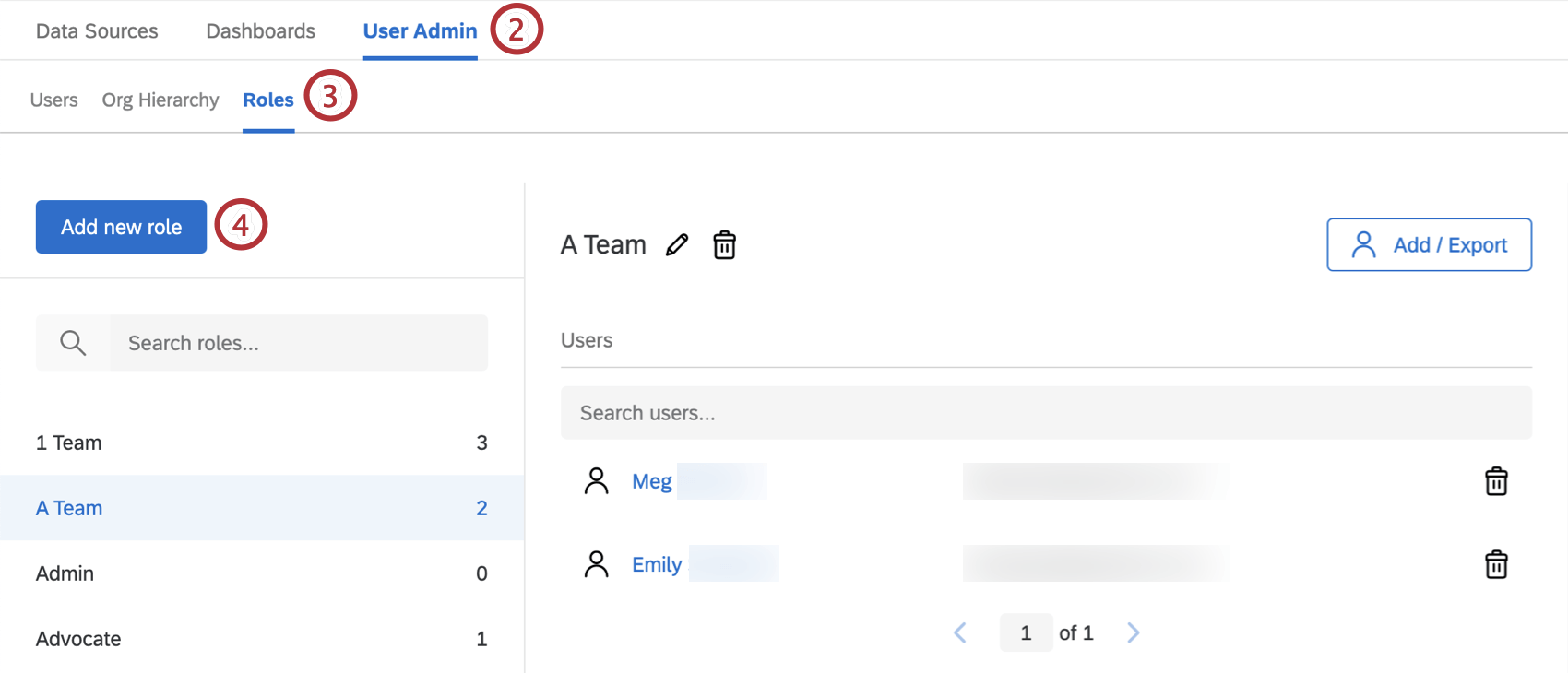Image of user roles