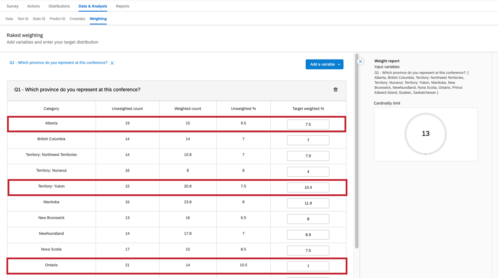 Example of weighting responses