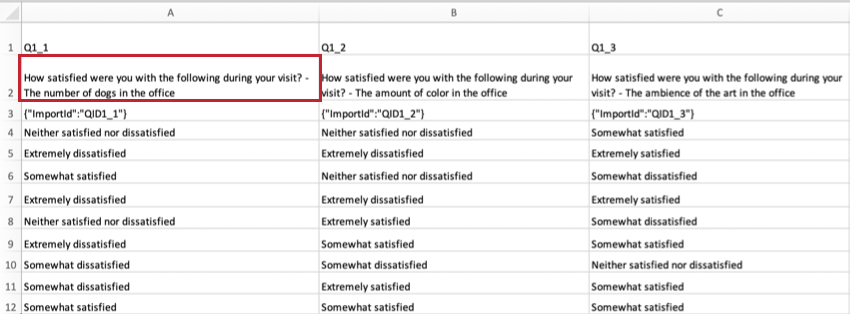 CSV of data described