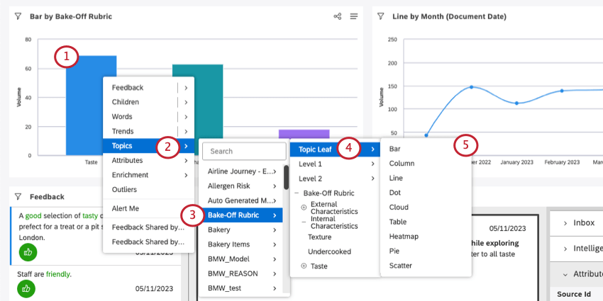 Drilling into topics on a bar chart