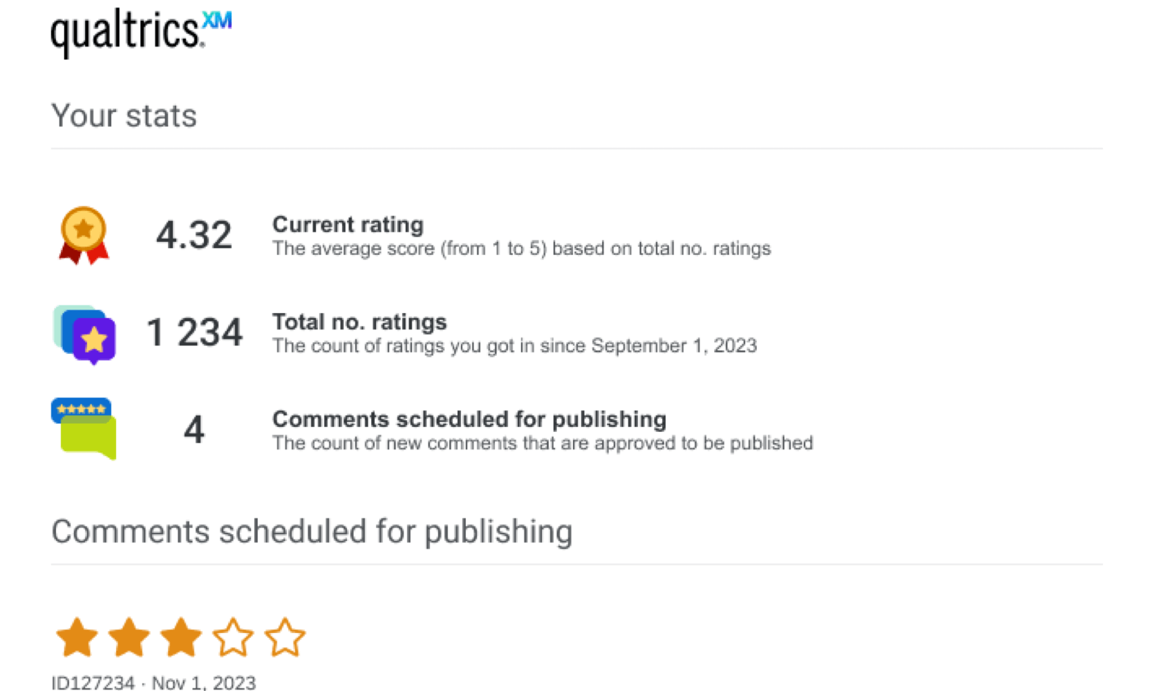an example summary email showing overall statistics and individual reviews to possibly appeal
