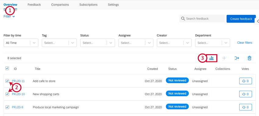 in the overview tab, selecting feedback request and clicking the maxdiff icon