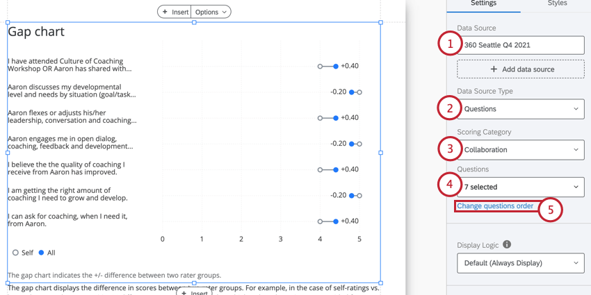 setting up a gap chart visualization