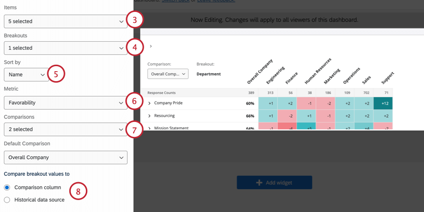 setting up a heat map widget