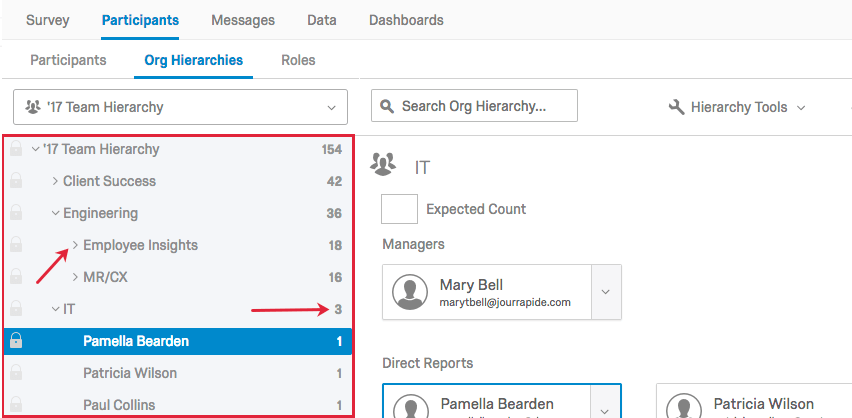 the org hierarchy tab. click on a unit to view the unit