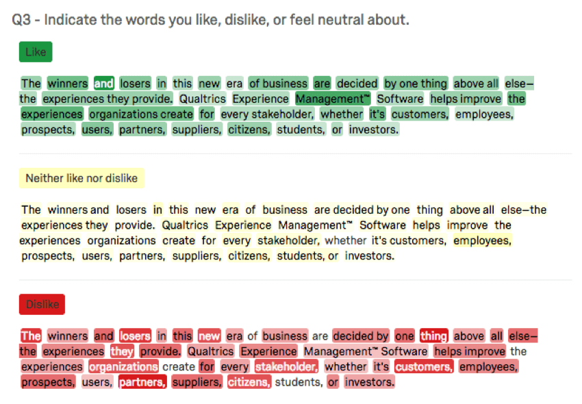 visualization where like, neutral, and disliked statistics are separated, with corresponding colors that increase in darkness on a word to represent they were chosen for this rating more often