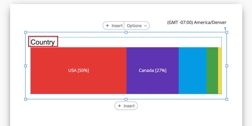 image of the title of a visualization. it appears above the chart