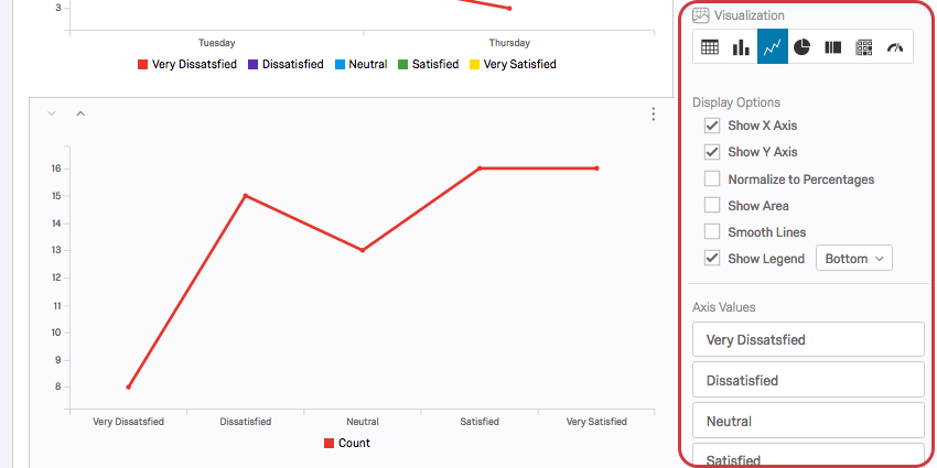 various options ion the visualization editing pane to the right