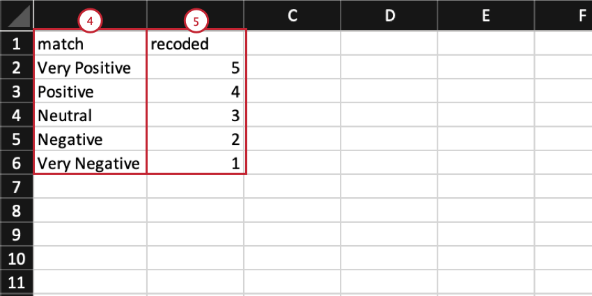 adding lookup values to a CSV file