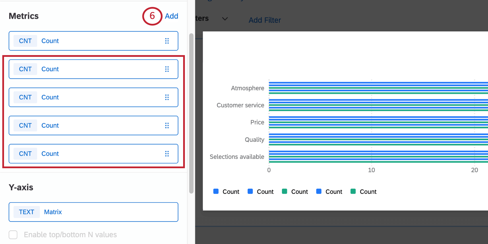Metric button highlighted. Five counts total listed on the widget editing pane