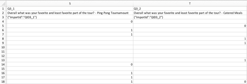 CSV of MaxDiff data