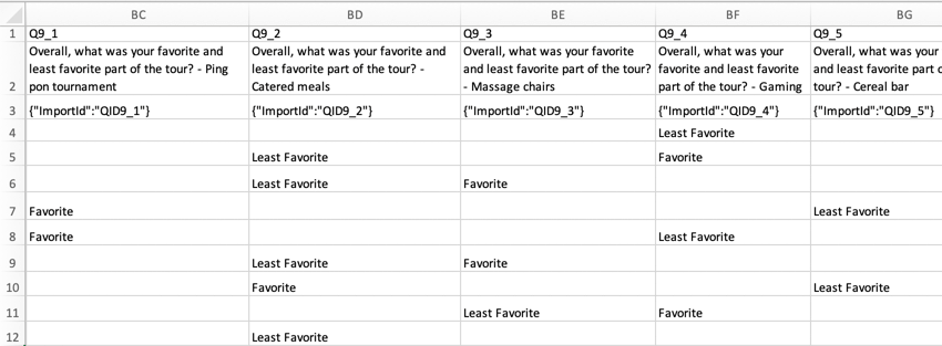 CSV