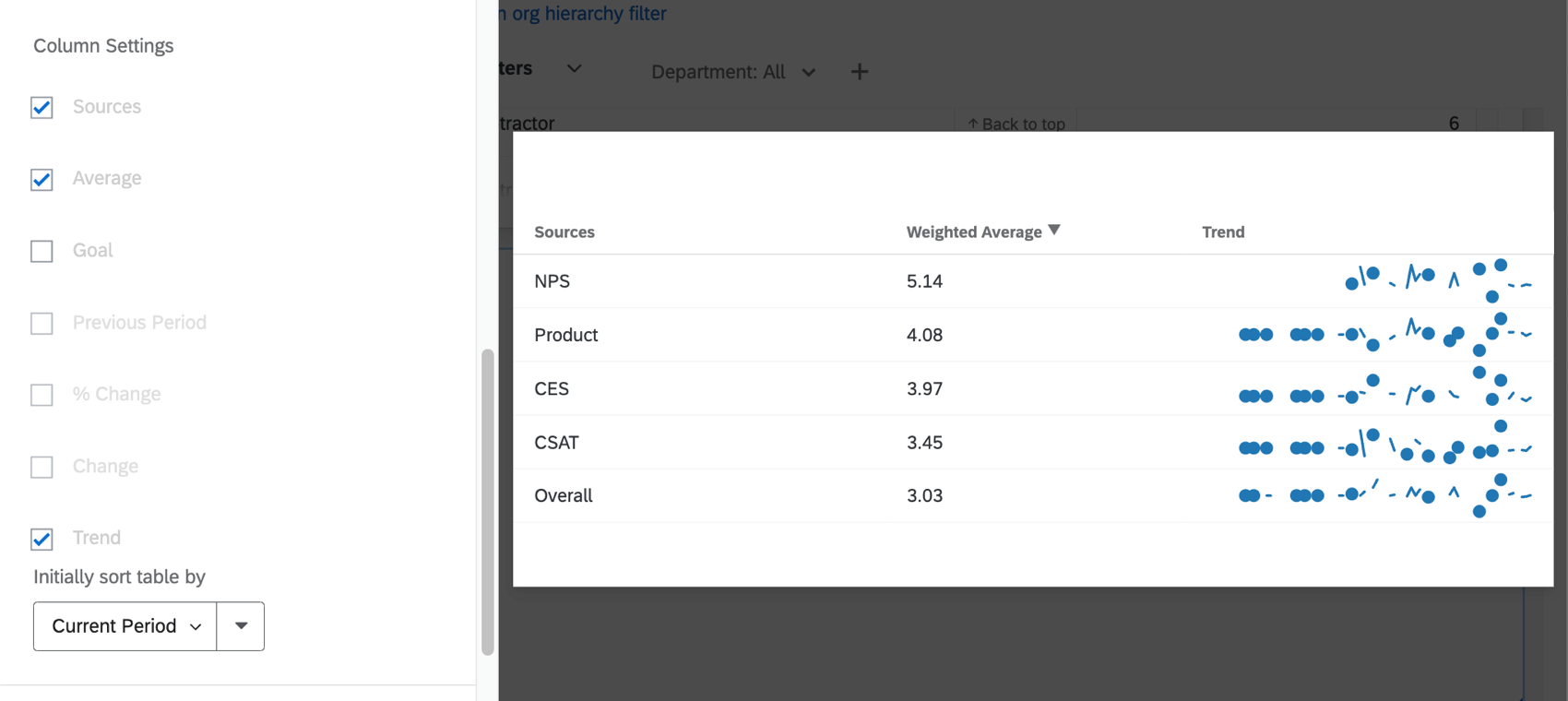 Column Settings in left editing pane