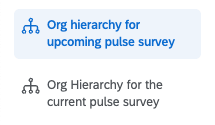 the buttons for the upcoming and current hierarchy pages