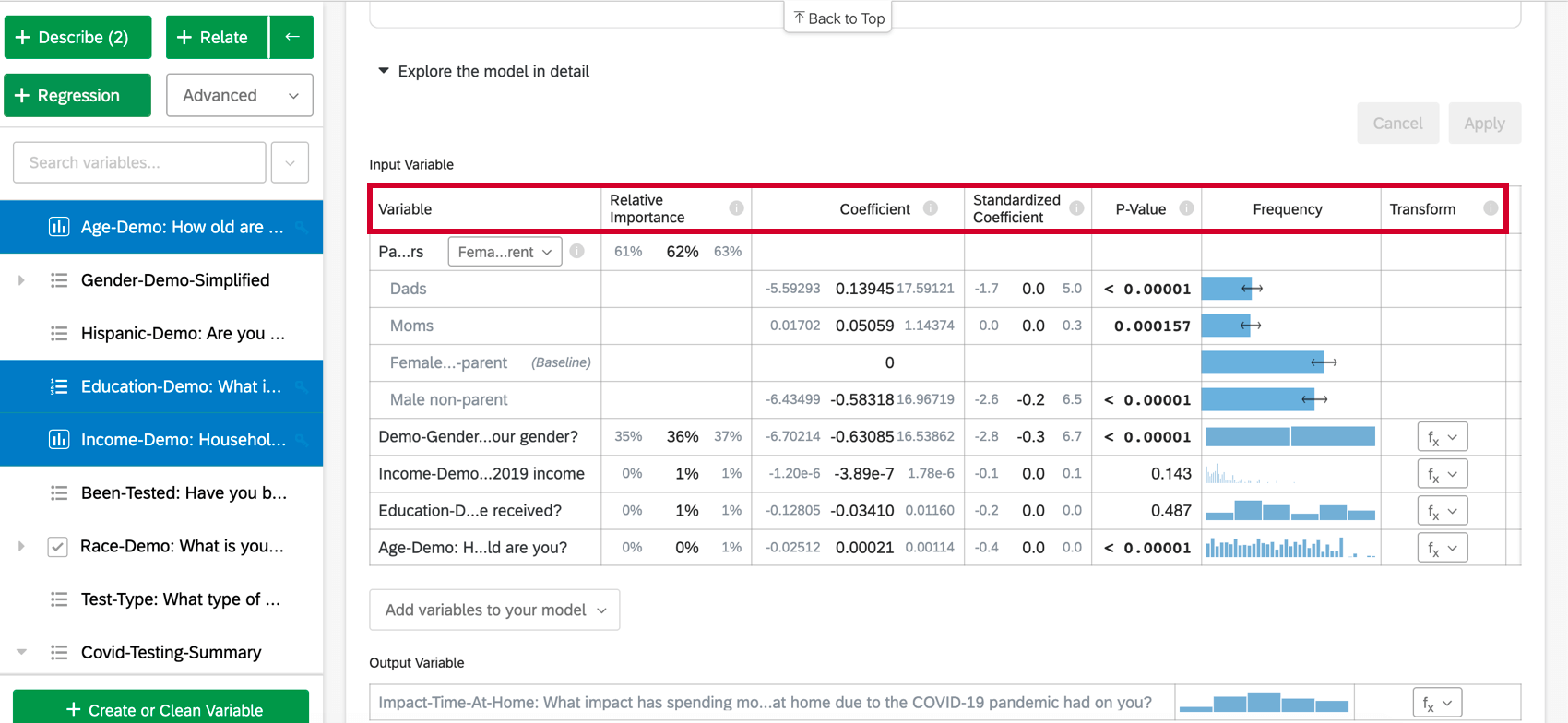 Table with input variables, relative importance, coefficient, standardized coefficient, p-value, frequency, and transform