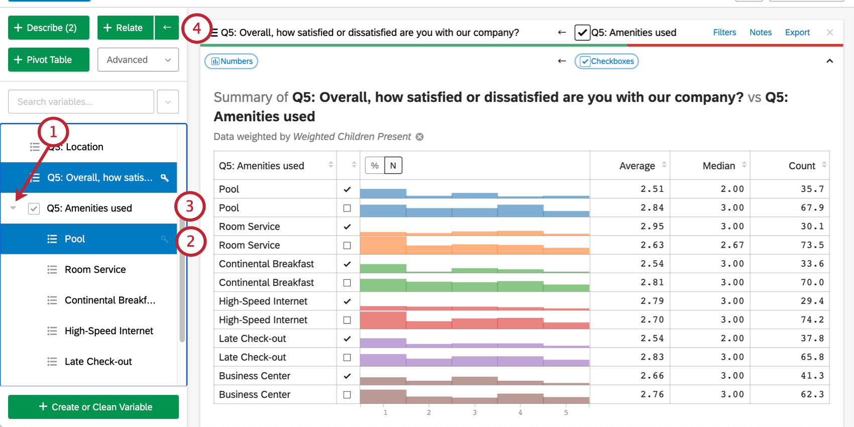 Dropdown arrow on checkbox variable