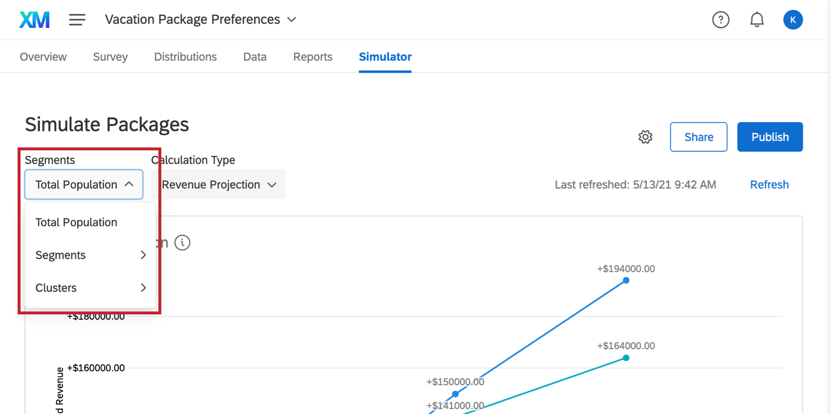 Total Population dropdown expanded
