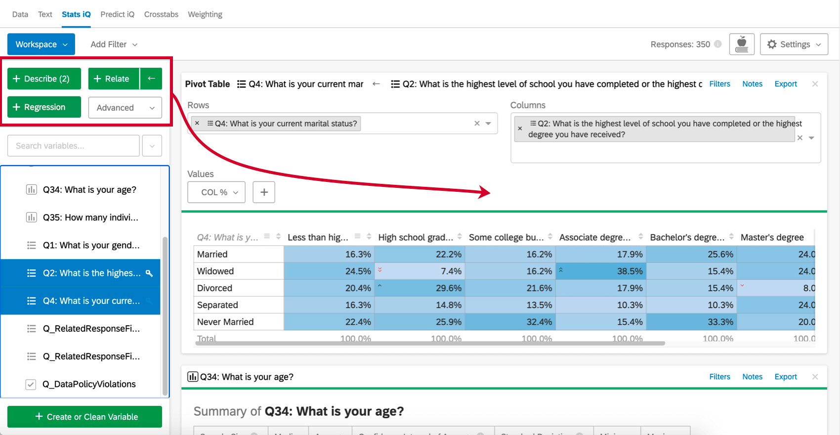 Options for analyses