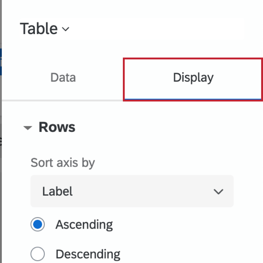 Image of editing pane in a table widget, Display tab is selected and shown