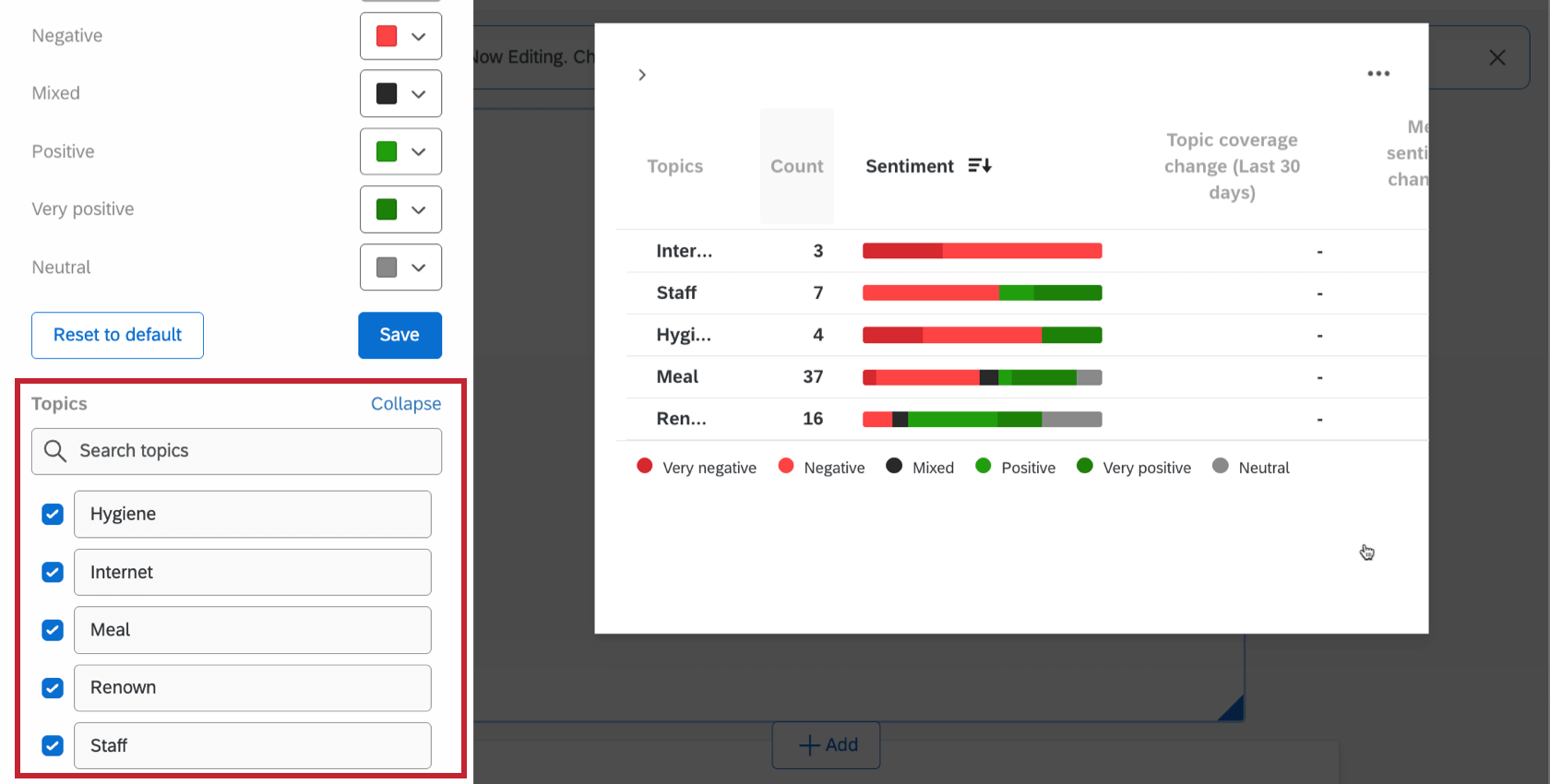 selecting the topics to display in the widget
