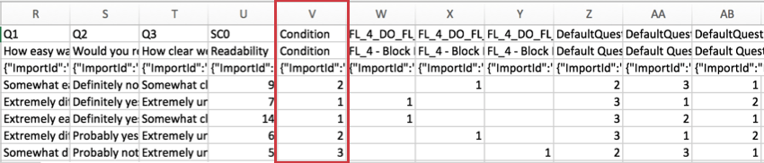 CSV file with Condition column highlighted