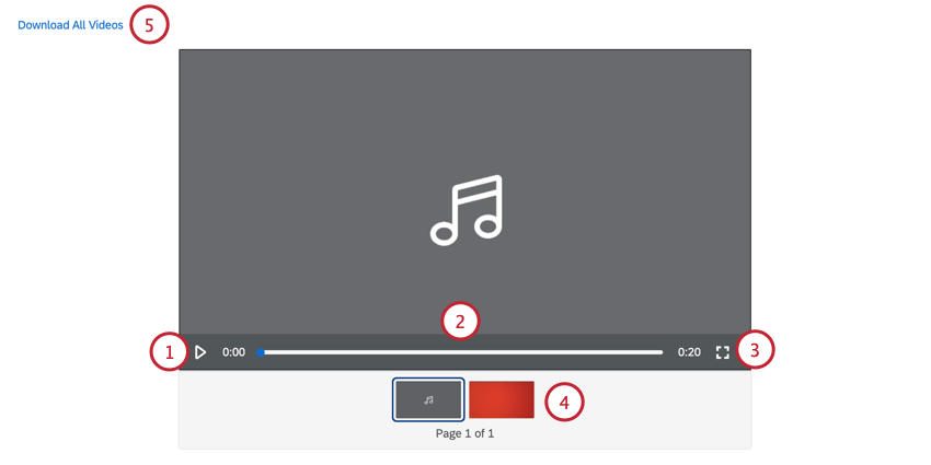 viewing a highlight reel in a dashboard